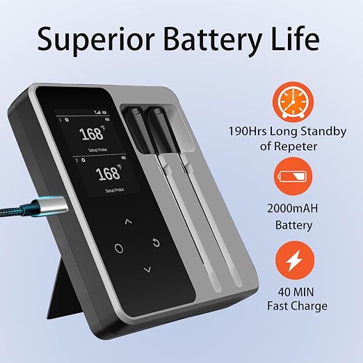 Newise Wireless Bluetooth Meat Thermometer - 2 Probes & App Control, Smart Digital Food Thermometer for Cooking, Smoker, BBQ, Fathers Day Girll Gifts for Men Husband Dad