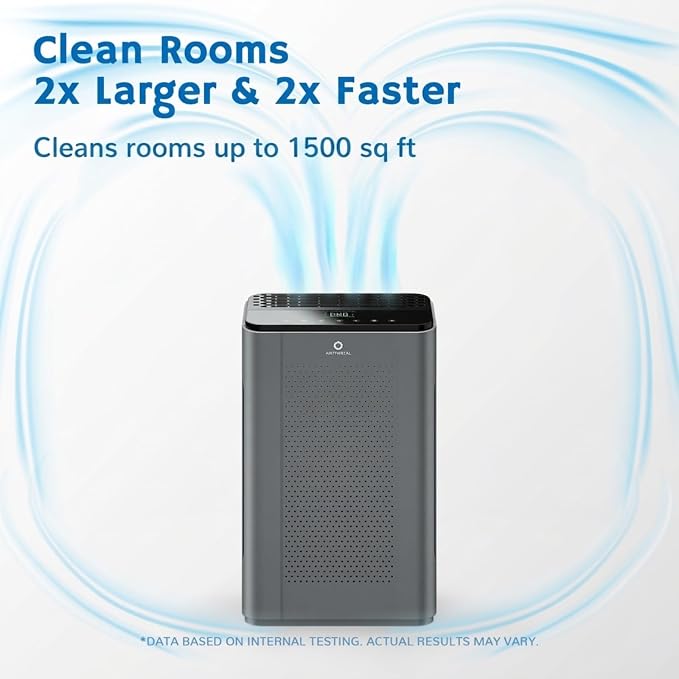 Airthereal APH320 WiFi Air Purifier for Home, Large Room - H13 True HEPA Filter, UV-C, Anion Function and Smart Auto Mode - Removes Allergies, Dust, Smoke, and Pollen, 188CFM - Pure Morning