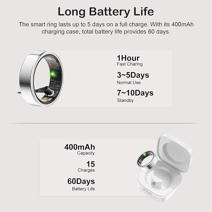 Smart Ring for Women Men, Fitness Trackers Fitness Ring (Silver, 6#) | Health Ring with Sleep Tracker, Heart Rate Monitor, Step Counter, Fit Ring for Long Lasting Battery Life, No Subscription Fee