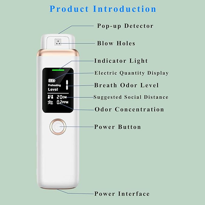 Bad Breath Tester, Smart Breath Odor Detector,Portable Contactless Bad Breath Checker,USB Charging,Display Bad Breath Level/Gas Concentration/Social Distance (White)