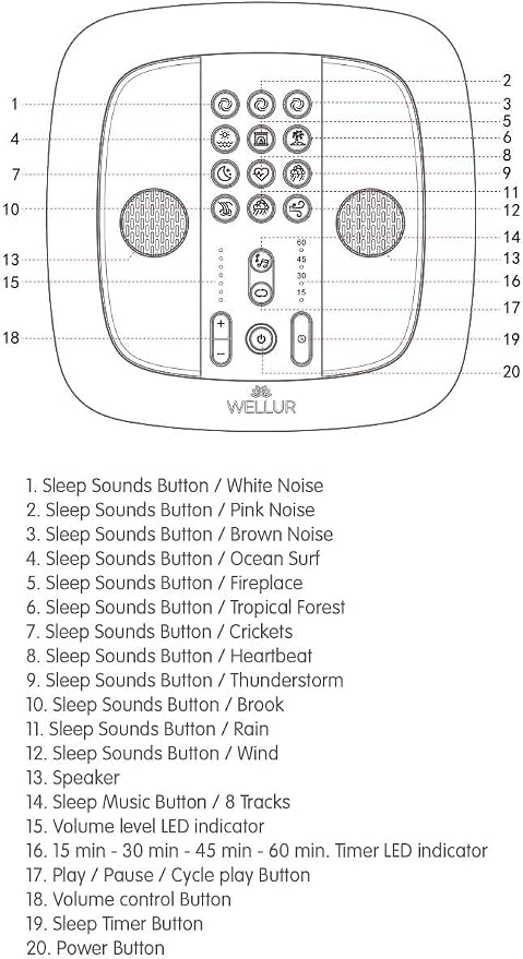 WELLUR - Stereo Sound White Noise and Natural Sound Sleep Machine with Relaxing Spa Music. Dual Build in Speakers & 3.5mm Headphone Jack, with Timer Option and USB 2.1A Port. Adapter Included (Black)
