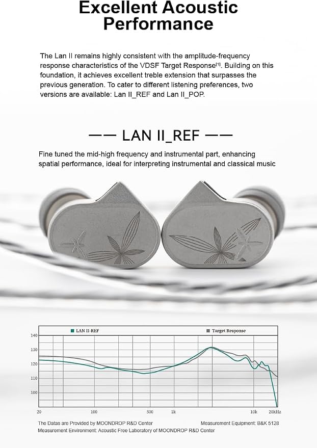 Moondrop LAN ll Earphone 4.4mm 3.5mm Plug 0.78mm Interchangeable Cable 10mm Double-Cavity HiFi in-Ear Wired Headphones (LAN II REF)