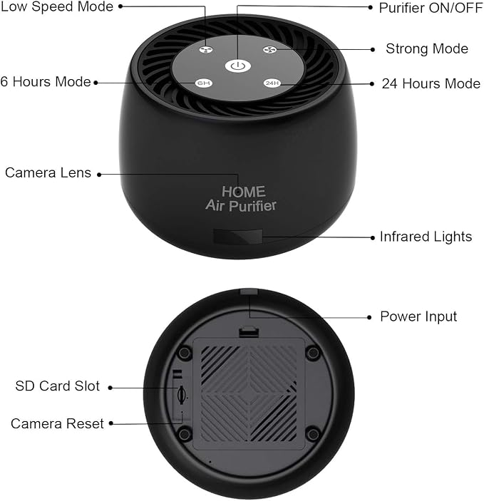 Wireless-WiFi-Security-Mini-Camera, Real 1080P Full HD with Night Vision and Motion Detection Recording, 2-IN-1 Real-time Monitoring for Home/Office, Work with IOS&Android APP(Support 2.4G and 5G)