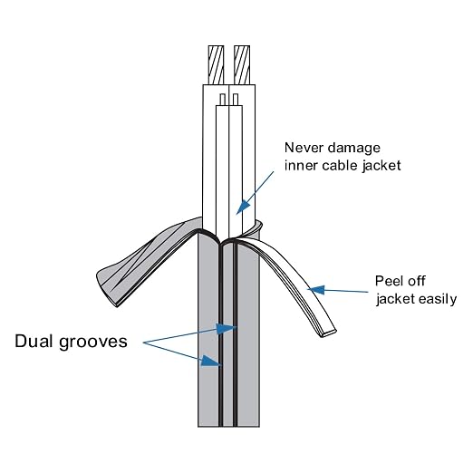 Recoil 20-Feet 9-Conductor Speaker Cable, 18AWG Pure OFC, Ultra-Flex and Easy Peel Jacket, 4-Channel Speaker Wire and Remote Wire