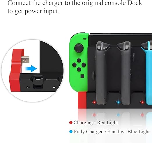 FastSnail Charging Dock and 2 Pack Switch Grips Kit for Nintendo Switch Joy Con & OLED Model, Charger Controller Stand Station with Charging Cable & with 28 Game Card Slots & 6 Thumb Grip