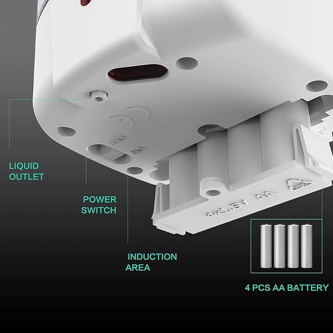 Automatic Soap Dispenser Wall Mount 3 Pack White 20 Oz Waterproof Leakproof for Commercial Bathroom Restroom Toilet Hotel