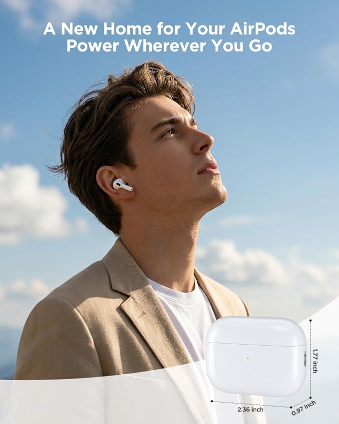 Charging Case Replacement Compatible with AirPods Pro 2nd/1st,No Earbuds | for AirPods Pro 1st/2nd Generation, with Bluetooth Pairing Sync Button, USB-C & Wireless Charging Case,White