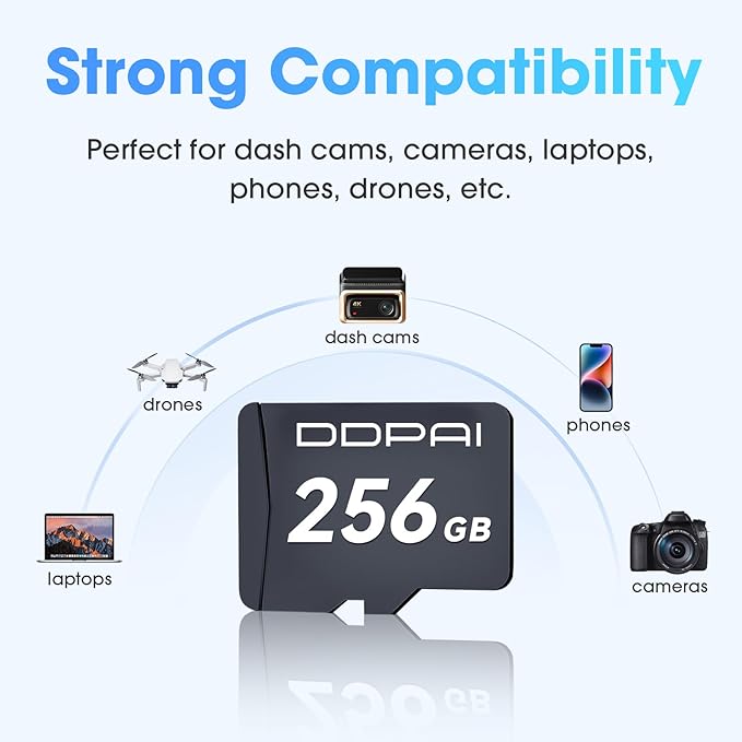 DDPAI N5 Dual 4K Dash Cam Front and Rear, 2160P+1080P Car Dash Camera with 256GB SD Card
