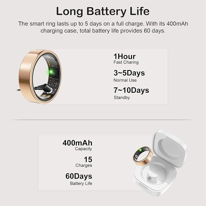 Smart Ring for Women Men, Fitness Trackers Fitness Ring (Rose Gold, 7#) | Health Ring with Sleep Tracker, Heart Rate Monitor, Step Counter, Fit Ring for Long Lasting Battery Life, No Subscription Fee