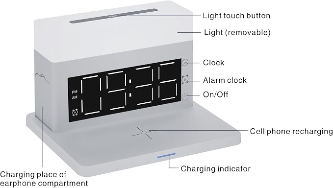IHAO 6in1 Smart Alarm Clock with Wireless Charger RGB Mood Light 15W Fast Wireless Charging for All Qi Phone TWS Headphone Compliant with i-Watch 7 Color Night Light Large Digital Display-White