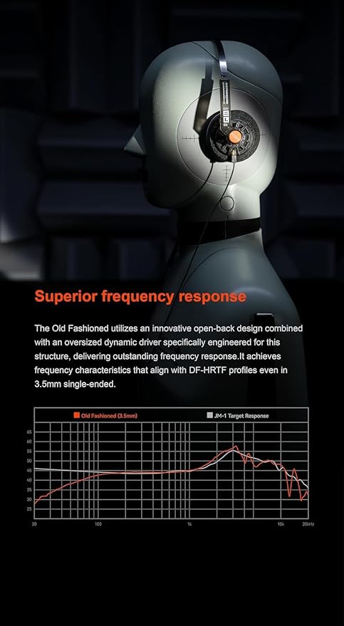 Moondrop Old Fashioned 40mm On-Ear Headphone with 0.78mm 2pin Open-Back Headphone (4.4mm Jack)