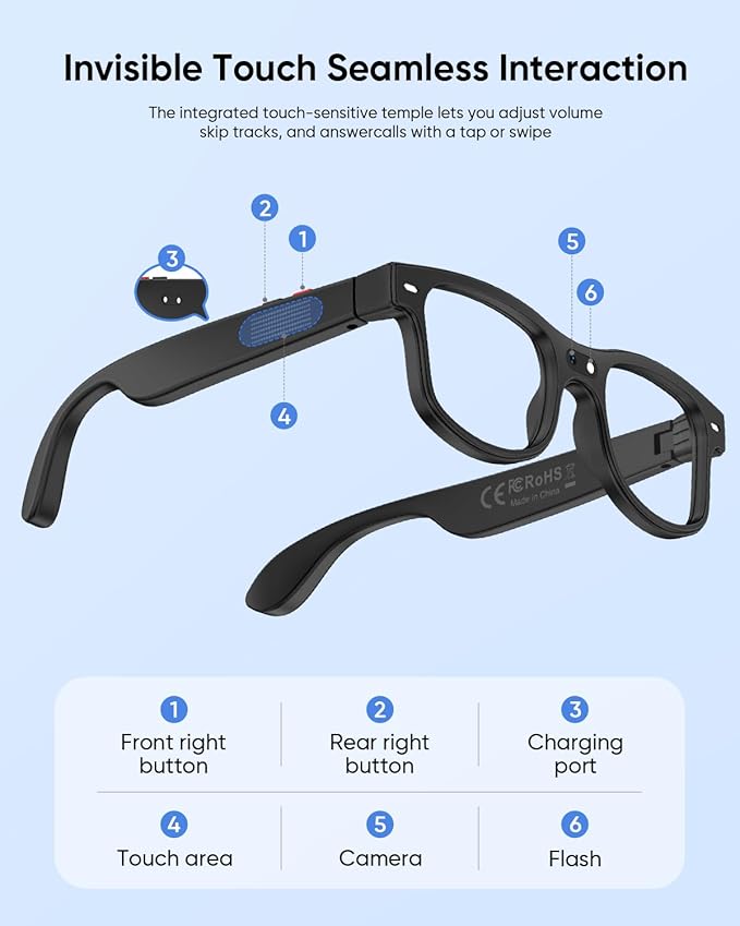 CJkao Smart AI Glasses with Camera for Men, HD Camera Video Recording, Voice Assistant Control, Bluetooth Music Glasses for Teenager(G3-White)