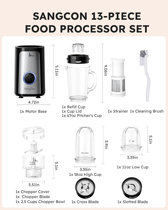 SANGCON 5 in 1 Blender and Food Processor Combo for Kitchen, Small Electric Food Chopper for Meat and Vegetable, 350W High Speed Blenders with 2 Speeds and Pulse for Smoothies and Shakes