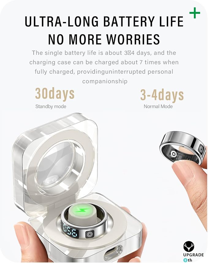 Smart Ring Health Tracker with Display for Women Men - German Chip,Ultra Light,Ultrathin,Free Charging case,iOS/Android/Fitness/Heart Rate/SpO2/Sleep/Step/Pressure