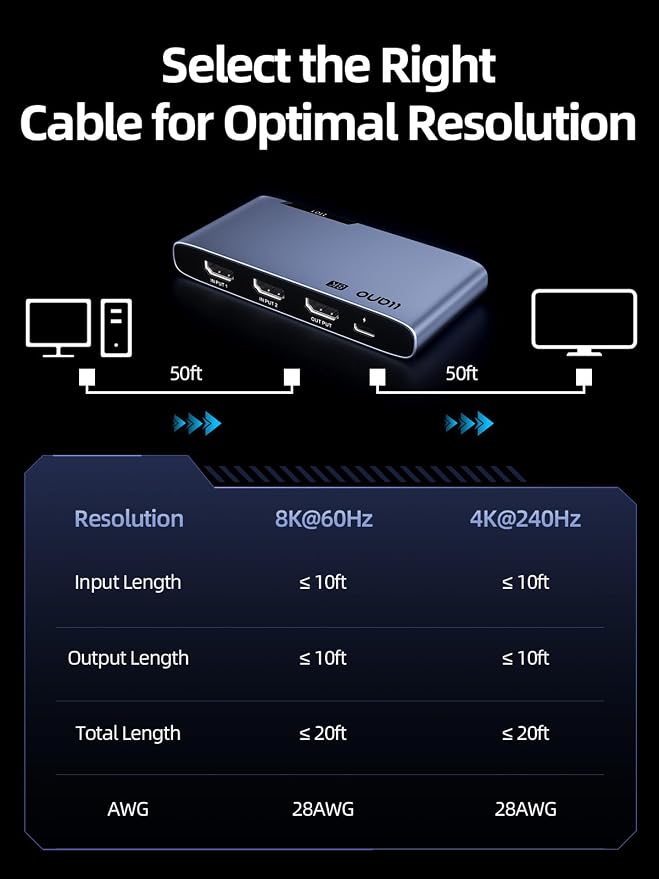 llano HDMI 2.1 Switch 2 in 1 Out, 8K@60Hz with Remote, 4K@120Hz/240Hz, VRR, HDR10+, Dolby Atmos, CEC, 48Gbps,HDMI Switcher for PS5, Xbox, Switch, Roku, Fire Stick, Apple TV, Aluminum Alloy Case
