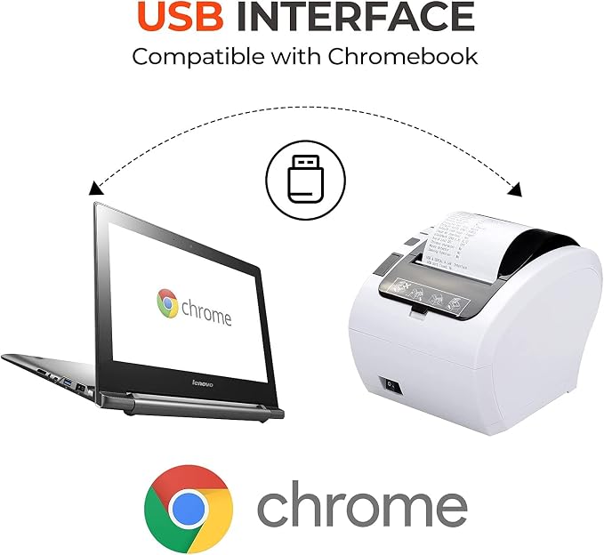 MUNBYN Receipt Printer, Thermal Receipt Printer Works with Windows Mac Chromebook Linux Cash Drawer, USB/Ethernet Port 80mm Printer for POS, High-Speed Auto-Cutter Wall Mount, ESC/POS, ITPP047