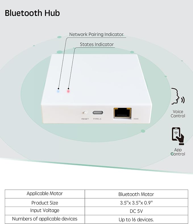 Yoolax Bluetooth Smart Hub, Compatible with Alexa, Google Home Assistant | Voice Control, App Control, Connect with All Alexa, Google Home Assistant Devices, Support up to 16 Devices, Easy to Set up