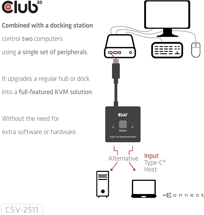 Club 3D USB C Switch 8K 60Hz Bi-Directional - 2 Computers to 1 Monitor or 1 PC to 2 Displays - USB-C Video Switch with 100W Power Delivery Passthrough for MacBook Pro, Laptop, Thunderbolt