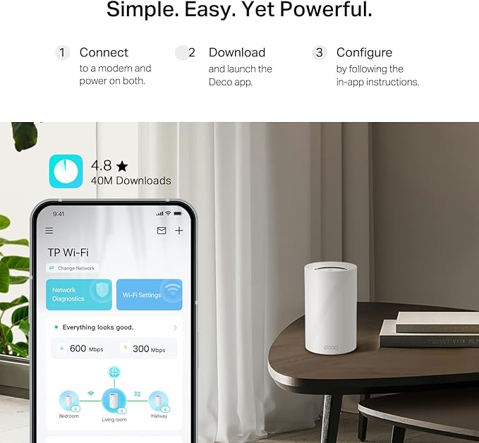 TP-Link Deco 7 Pro BE14000 Tri-Band Wi-Fi 7 Whole Home Mesh System | 8-Stream 14 Gbps | 10 Gbps WAN/LAN Port | Up to 8100 Sq.ft, 200 Devices Capacity | 320 MHz, HomeShield, AI-Roaming (BE67 2-Pack)