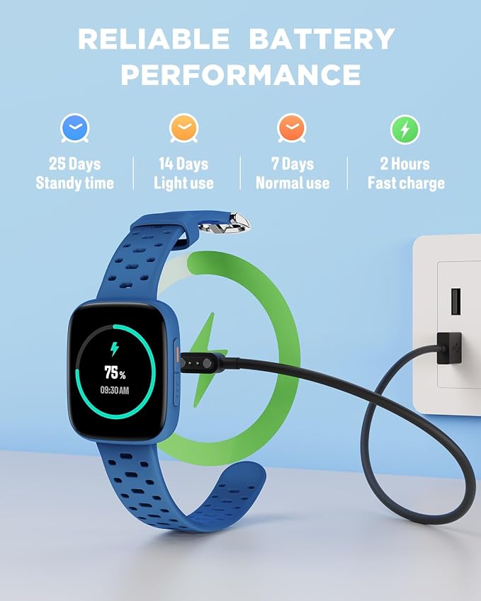 BIGGERFIVE Kids Watch No Phone Needed, 1.8" Amoled Smart Fitness Watch Pedometer, Heart Rate, Sleep Tracker, 30m Waterproof, Step Counter, Puzzle Games, 100+ Dials, Gifts for Boys Girls 5-16, Blue