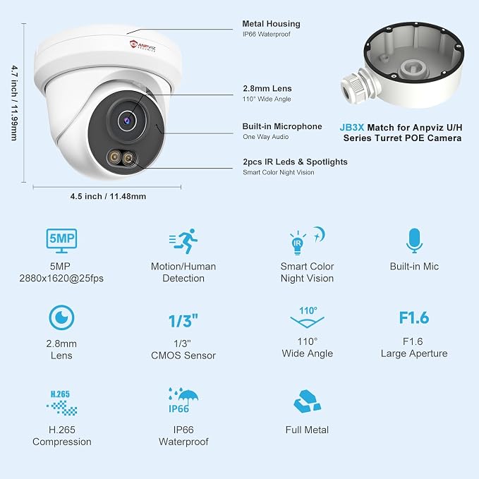 Anpviz 5MP PoE Camera, Full Metal Turret Security IP Camera Outdoor Wired, Smart Dual Light Color Night Vision, AI Human Motion Detection, Built-in Mic, NDAA, Requires NVR, NOT Work Independently