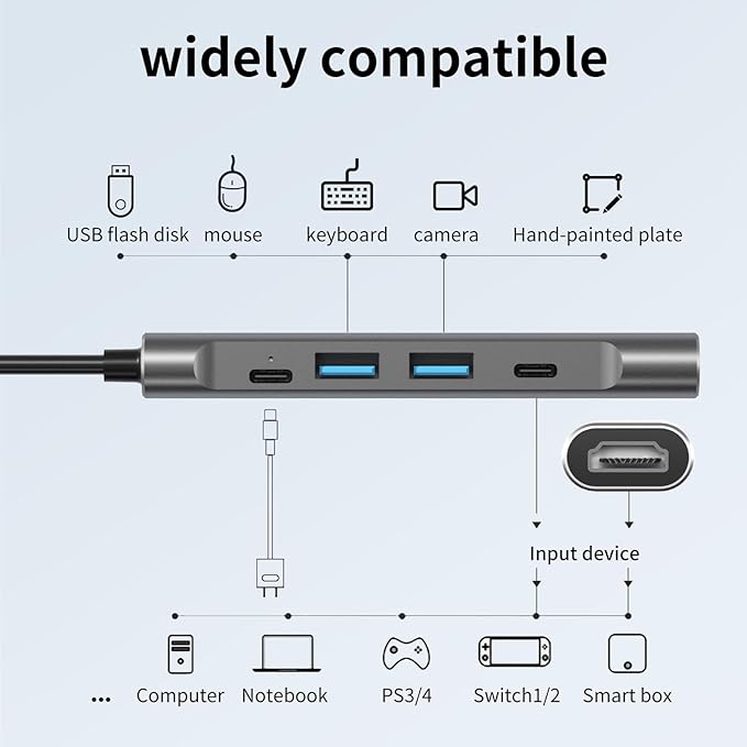 RREAKA Switch TV Docking Station for Nintendo Switch 2/Switch/Switch OLED, Portable Travel Dock Replacement with 4K 60Hz HDMI/PD 100W/USB3.0 Port for Official Nintendo Switch