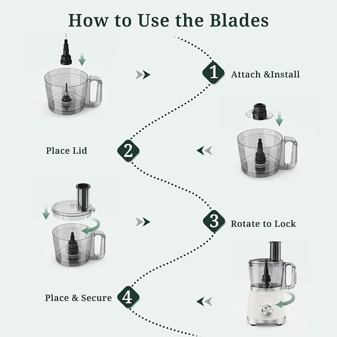 Food Processor 10.5 Cup (2.6QT), 600W Electric Food Chopper with 5 Stainless Steel Blades, 3-Speed Vegetable Chopper for Slicing, Shredding, Chopping & Dough Kneading, BPA-Free, Dishwasher Safe