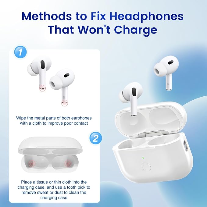 Wireless Charging Case Only for AirPods Pro 1/2 USB C Prot, Replacement Cases Compatible with AirPod Pro 1st / 2nd Gen Charger Case Type-c, (No Earbuds) (for Airpods pro 1/2)