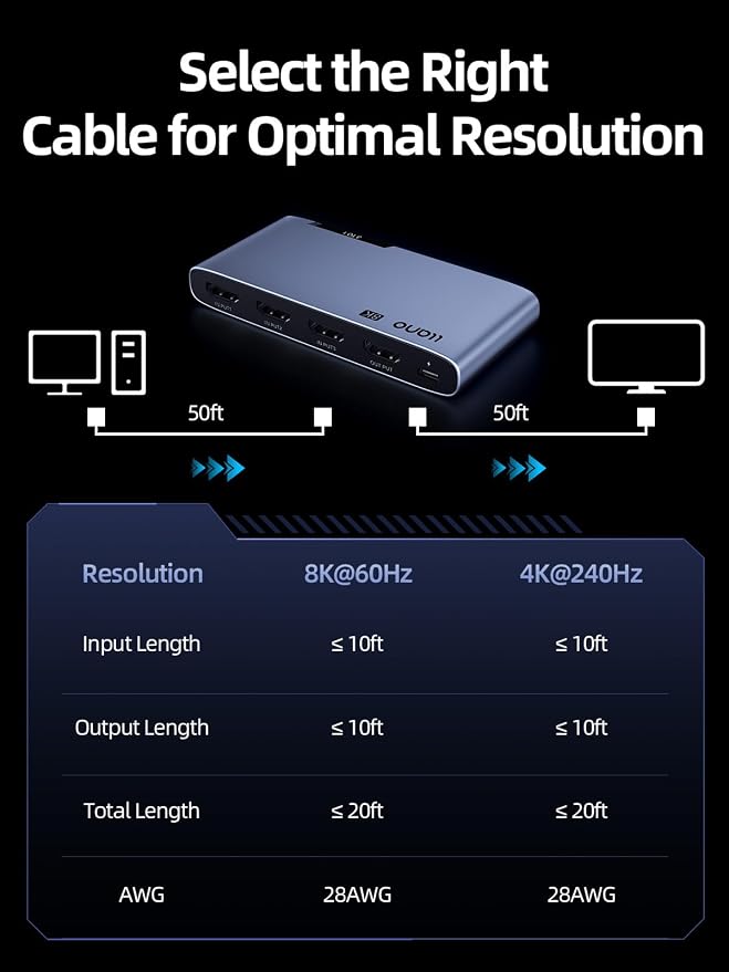 llano HDMI 2.1 Switch 3 in 1 Out, 8K@60Hz with Remote, 4K@120Hz/240Hz, VRR, HDR10+, Dolby Atmos, CEC, 48Gbps,HDMI Switcher for PS5, Xbox, Switch, Roku, Fire Stick, Apple TV, Aluminum Alloy Case