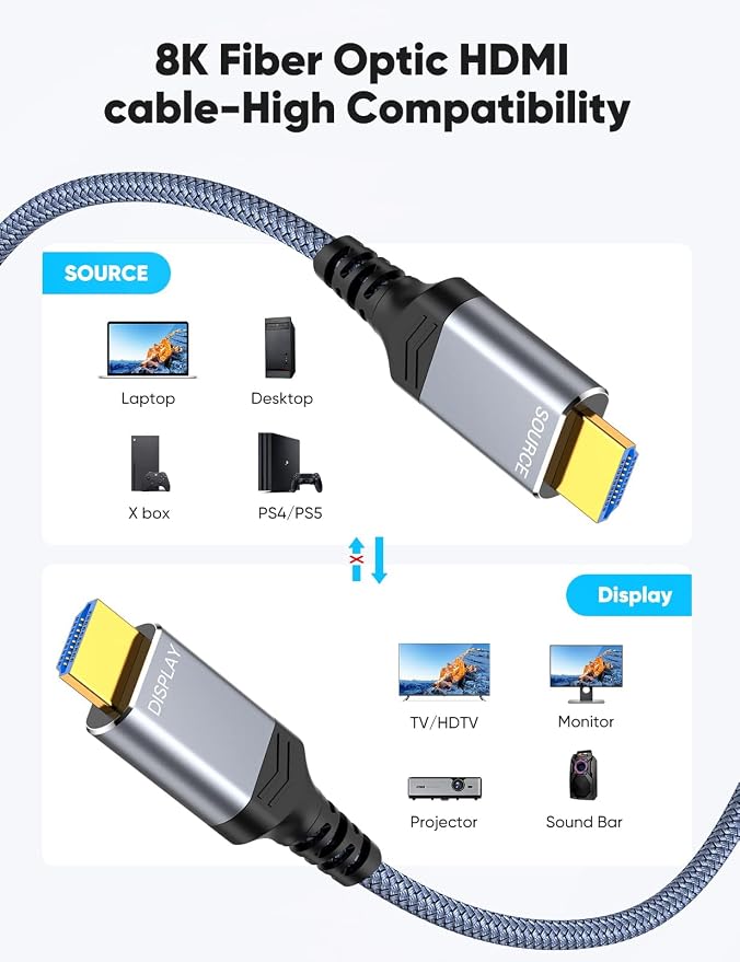 Highwings 8K60HZ HDMI Fiber Optic Cable 2.1 75FT Long, Unidirectional 48Gbps High Speed HDMI Cord 4K120Hz HDCP Compatible for PS5 DVD Player