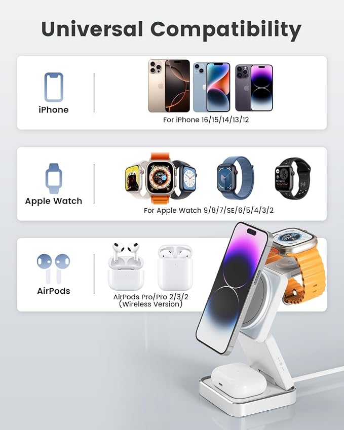 3 in 1 Wireless Charging Station Magnetic Wireless Charger,Portable Foldable Travel Essential with Nightlight Fast Charger Stand for iPhone 17 Pro Max/17 Pro/17Air/17/16/15/14/13,AirPods&Apple Watch