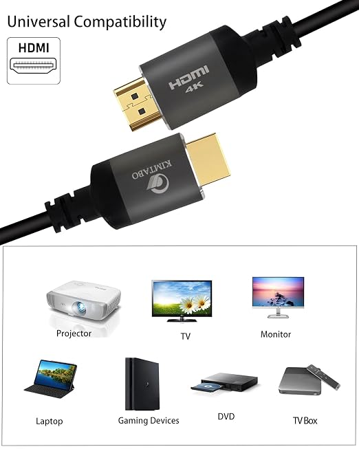 20 ft HDMI Cable 4K, High Speed Long HDMI Cables Support 4K 60Hz 2K 1080p 3D ARC, Gold plated Connectors Soft HDMI Cord for Smart HD Fire TV Monitor Projector Soundbar Laptop PS3/4 XBOX (6.1m)