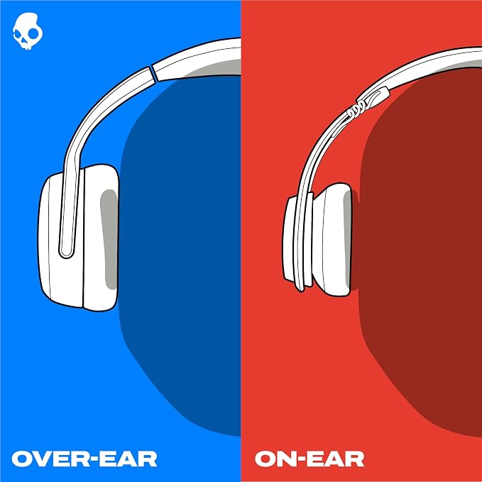 Skullcandy Riff On-Ear Wired Headphones, Convenient for Travel with 3.5mm AUX Plug, Built-in Microphone, Foldable Lightweight Comfortable Design, Durable Headband, Reliable Simplicity - Black