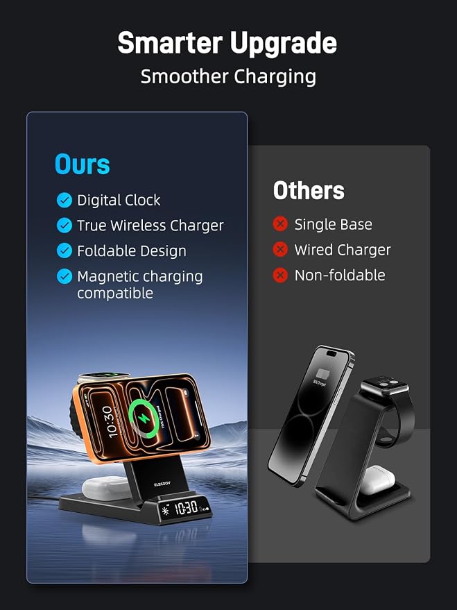 3 in 1 Charging Station for Apple, ELECDOV Magnetic Charger for iPhone, Foldable Wireless Charger with Clock, Travel Watch Charger Stand for iPhone 17/Air/16/15 Series, iWatch 10/AirPods 4 (Black)