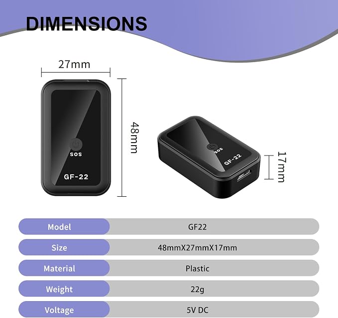 Mini GPS Tracker for Vehicles - Portable Real Time Magnetic GPS Tracking Device for Car, Full Global Coverage Location Tracker for Kids,Trucks/Person,No Subscription Required/No Monthly Fee (Mini)
