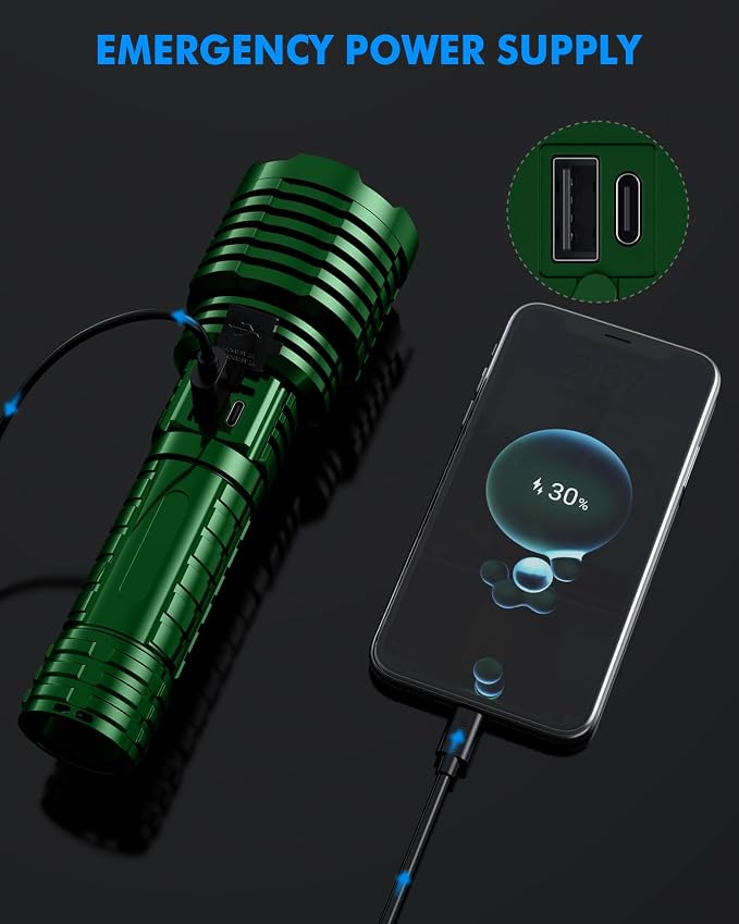 Super Bright Rechargeable LED Flashlights 2500,000 High Lumen, Flashlight Up to 25H Long Battery Life| Zoomable| 5Light Modes| IP67 Water Resistant, Tactical Flashlight for Camping (Green)