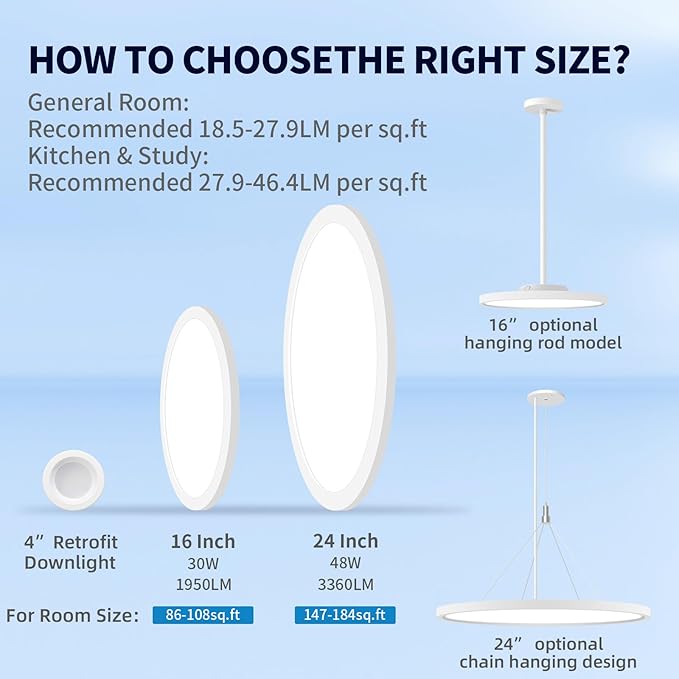 mw 16 Inch Flush Mount Ceiling Light, 30W, 120V, 5CCT 2700K/3000K/3500K/4000K/5000K, Dimmable Ultra Slim Modern LED Ceiling Light, Damp Location for Bedroom, Kitchen, Laundry Room, ETL Listed