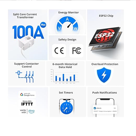 SONOFF POWCT Smart Power Meter, WiFi Connected Switch with Overload Protection, Real-Time Energy Monitoring, LCD Display, Work with Amazon Alexa/Google Home/IFTTT