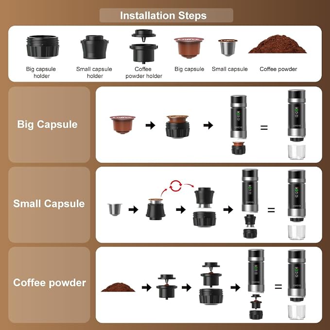 Portable Espresso Maker for Camping Travel Office – 20 Bar Self-Heating Cordless Coffee Machine, LED Display, Dual 7500mAh Battery, USB-C, Compatible with Small/Large Capsules & Ground Coffee