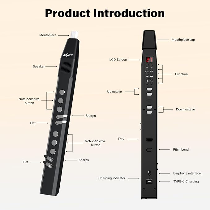 AIJOY AWI-100 Portable Digital Wind Instrument, Mini Electric Saxophone with 27 Musical Tones, 2 Fingering Modes, 5-Octave Range, Bluetooth MIDI & Rechargeable, for Beginners Adults Teens