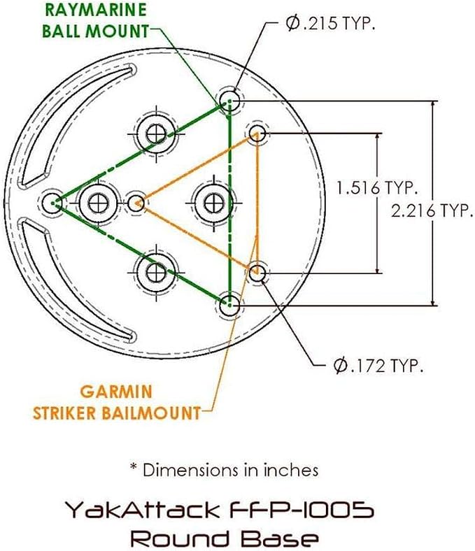 YakAttack Round Base Fish Finder Mount | Kayak Track Mount | Fits Garmin Striker 4 & Raymarine Dragonfly 7 Pro | Secure Kayak Rail Mount | Works with GearTrac & MightyMount | Hardware Included