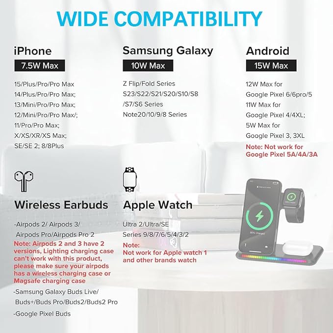 IHAO 3in1 Multifunctional Foldable Wireless Charging Station with LED Ambient Night Light Fast QC3.0 Charger for Phone, iWatch, Headphone Space-Saving Auto-Shutoff & Overcharge Protection-Black