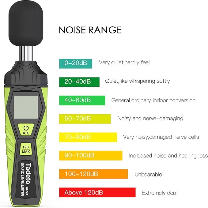 Decibel Meter, Tadeto Digital Sound Level Meter Portable SPL Meter 30dB to 130dB MAX Data Hold with LCD Display Backlight A/C Weighted for Home Factories
