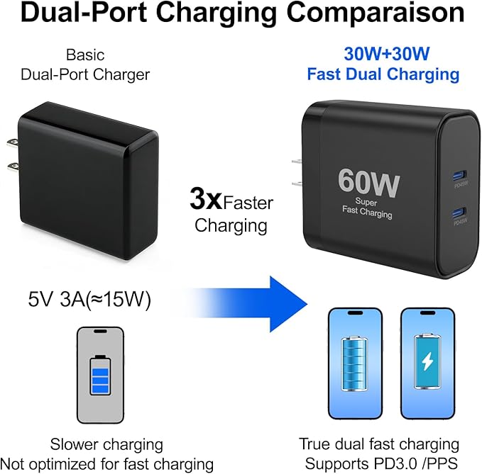 iPhone 17 Charger,45W Fast Charging Dual Port USB C Charger Block with 3/6/10/10FT Type C Charging Cable-PD Quick Adapter 3.0 for iPhone 17e/17/17 Pro/17 Pro Max/Air/16/15 Pro Max/Plus,iPad (Black)