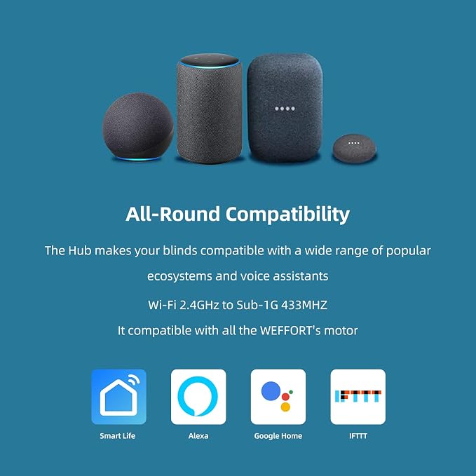 Smart Hub(Compatible with Smart Life, Smart Things, Alexa, Google Home, IFTTT), USB-A Integrated, Control Up to 20 Motors, Smart Hub for Weffort Shades Only, Wi-Fi 2.4GHz