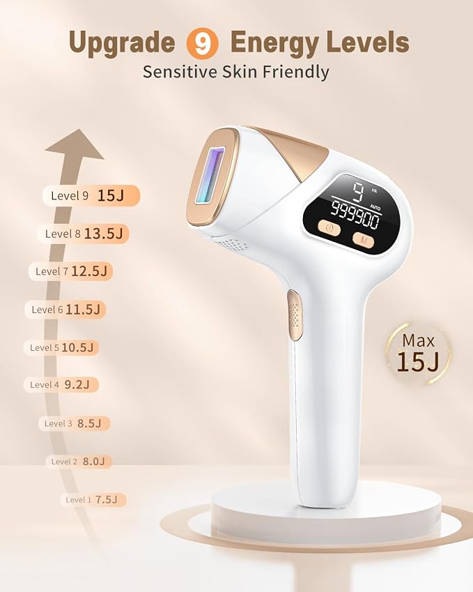 IPL Hair Removal, Laser Hair Removal for Women and Men, Safe at-Home Epilator Hair Removal Device for Armpits Back Legs Arms Face Bikini Line
