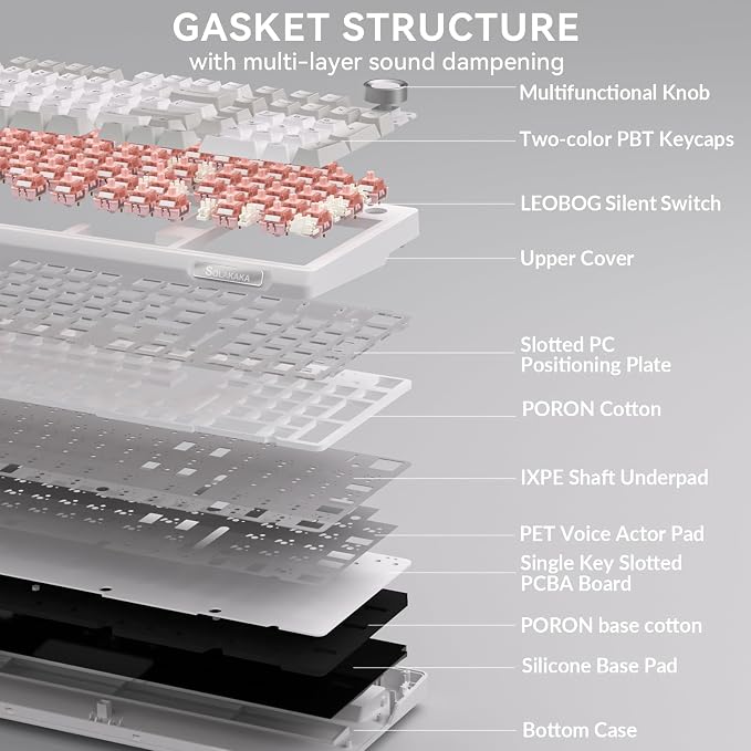 SOLAKAKA KI99 Pro 96% Wireless Mechanical Keyboard, RGB Gaming Keyboard, Hot-Swappable Pre-Lubed Switches, Gasket Structure Creamy Keyboards (Graywhite, Silent Switch)