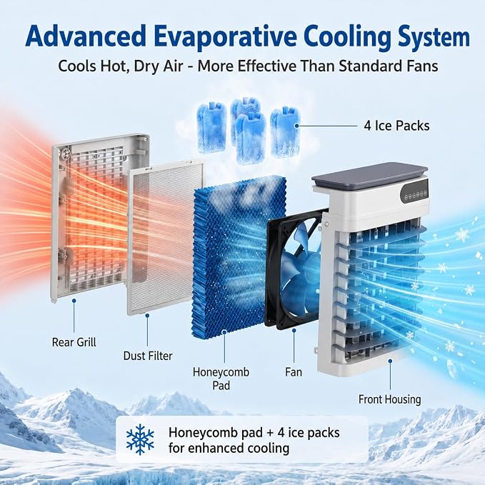 Evaporative Air Cooler, 5.8 Gal Portable Swamp Cooler,3 Speeds, 120° Oscillation, 1–12H Timer, Remote, 4 Ice Packs, for Patio, Garage, Bedroom, Small Room