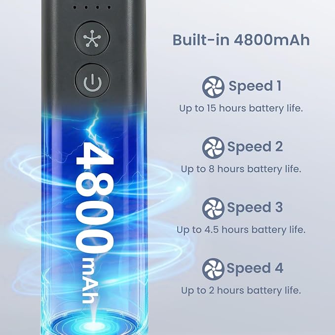 Handheld Mini Fan with Ice Cooling, 4 Speeds Adjustable Personal Fan, 4800mAh USB-C Rechargeable Battery Operated, Ultra-Quiet Portable Pocket fan for Travel, Home, Office, Outdoor Black