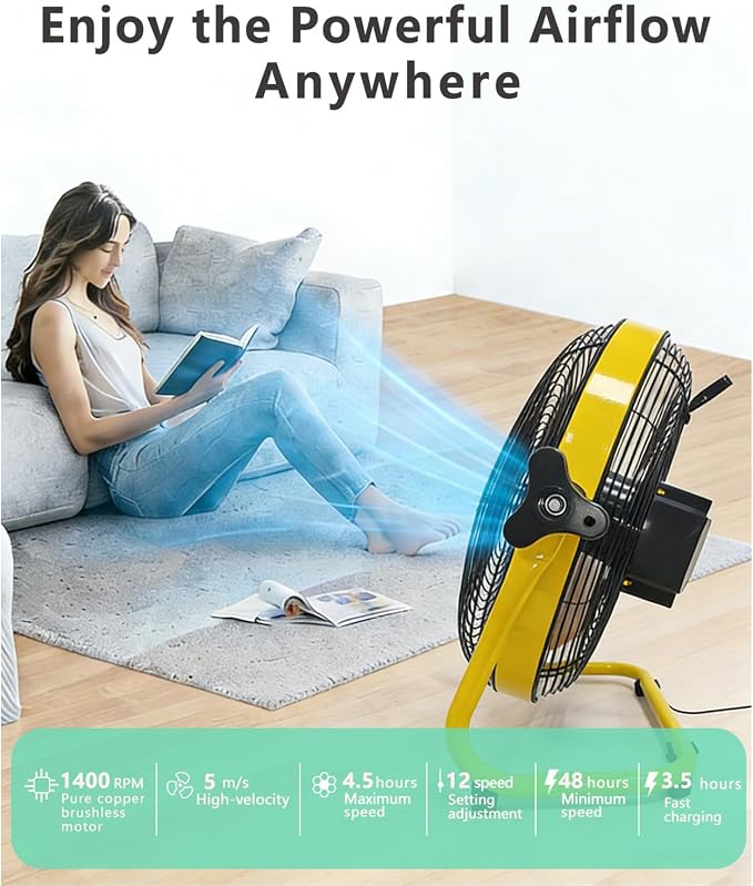 Outdoor Fan Can Running 5-24 Hours,Solar Powered Fan For Shed,Home,Ouside,Camping,with USB Output For Emergency Situation Without Electric